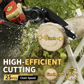 Corp Fcs102-001 Mini Chainsaw Cordless 6 Inch Electric With 2 2.0ah Batteries Chains Tree