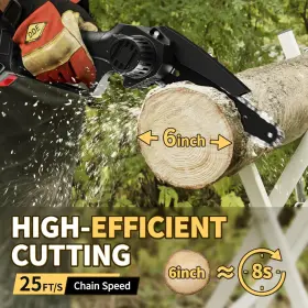 Fcs102-001 Corp Mini Chainsaw Cordless 6 Inch Electric With 2 2.0ah Batteries Chains Tree