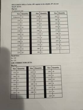 Dellorto 7772.12 Dhla Parts Large Collection Of - Emulsion Jets Rebuild Kits